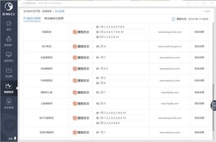 山東鼎基信息技術(shù) 領(lǐng)航臨沂網(wǎng)站建設(shè)與全網(wǎng)優(yōu)化推廣